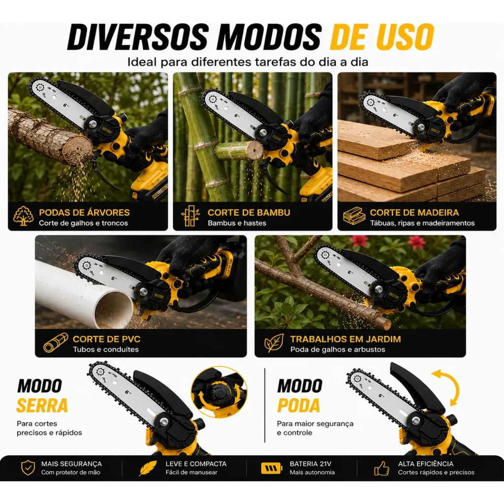 Mini Motosserra Elétrica Sem Fio 6 Polegadas 21v + Brinde Hoje (2 Baterias e Maleta)